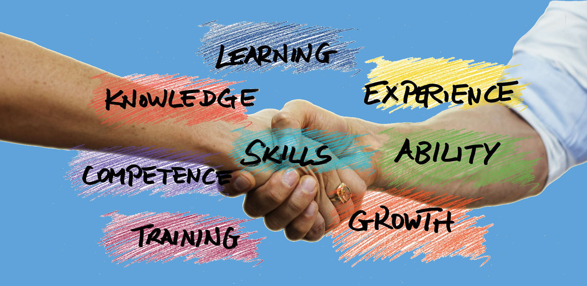 Agile Coaching Facilitation ITC Training